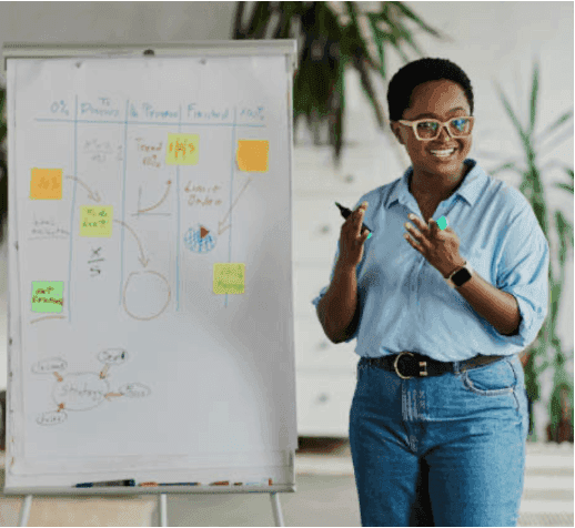 Strategy and design