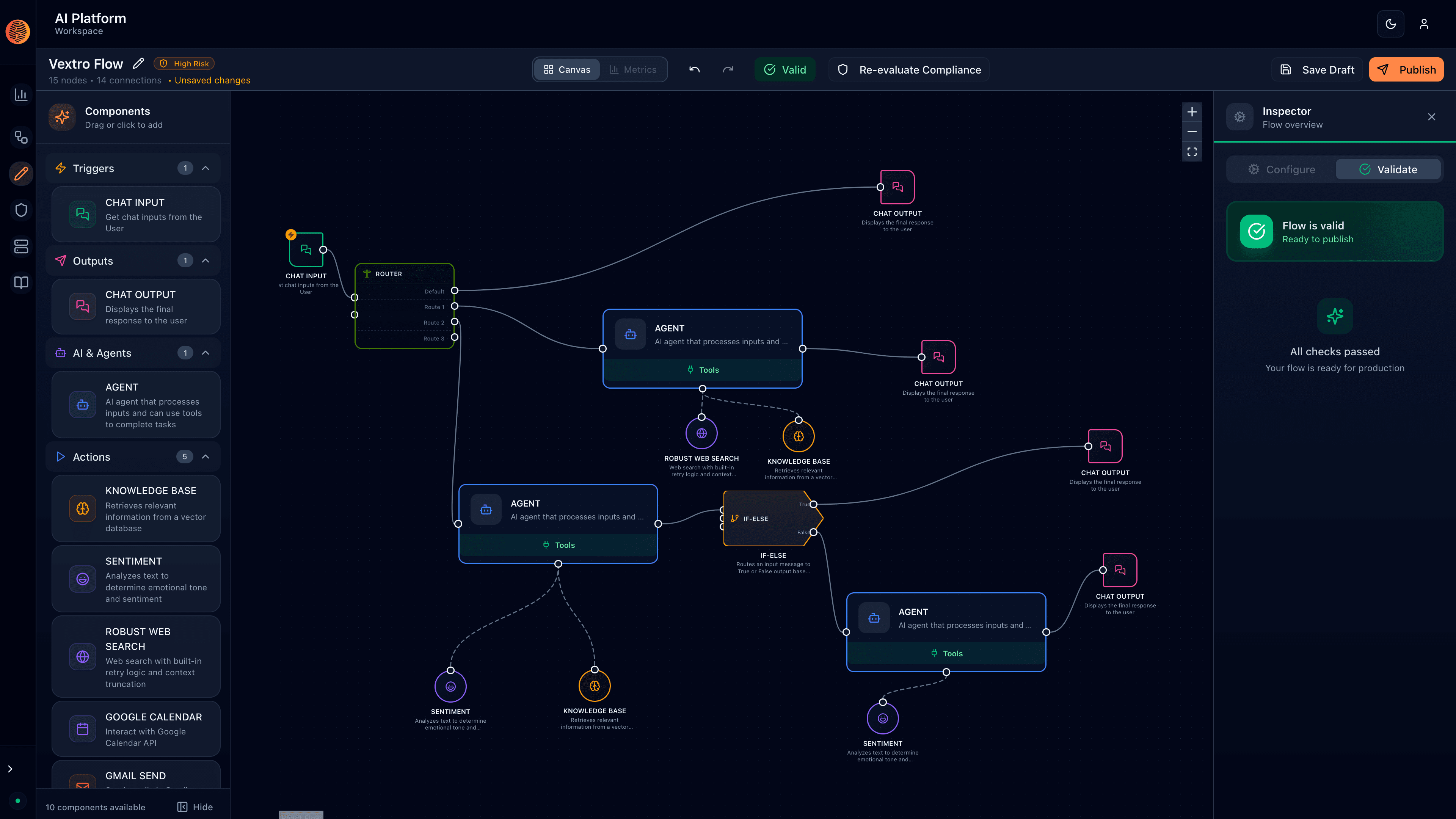 Vextro AI Platform Dashboard