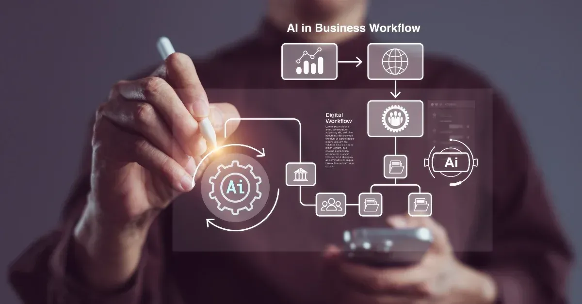 Workflow enablement
